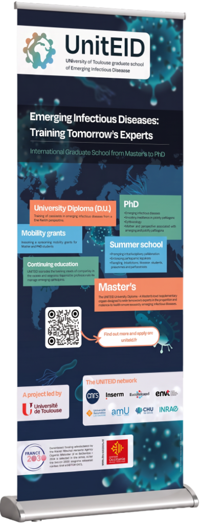 Uniteid : le roll-up